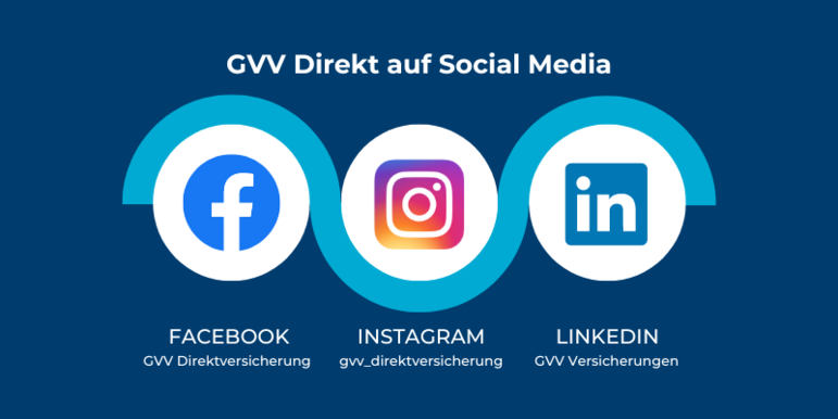 Übersicht Social-Media-Kanäle von GVV: Icon Facebook, Instagram und LinkedIN
